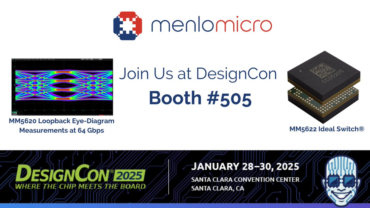 Menlo Micro tweet media