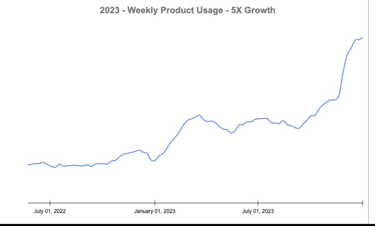 Mark Doble tweet media