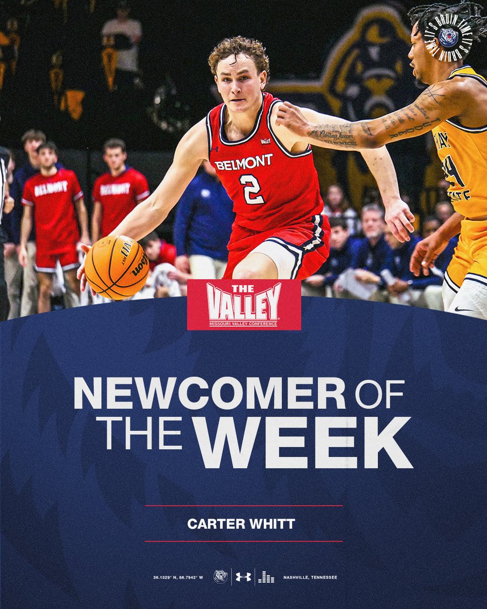 Congrats <a href="/carterwhitt/">Carter</a> 

<a href="/ValleyHoops/">MVC Basketball</a> Newcomer of the Week

🔗bit.ly/3PUGPHs

#ItsBruinTime