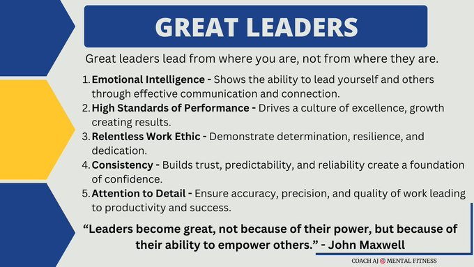 John Maxwell said, "Leaders become great, not because of their power, but because of their ability to empower others.

Leadership means doing more.

It means leading from where the other person is, not from where you are.  

5 Characteristics of Great Leaders:
