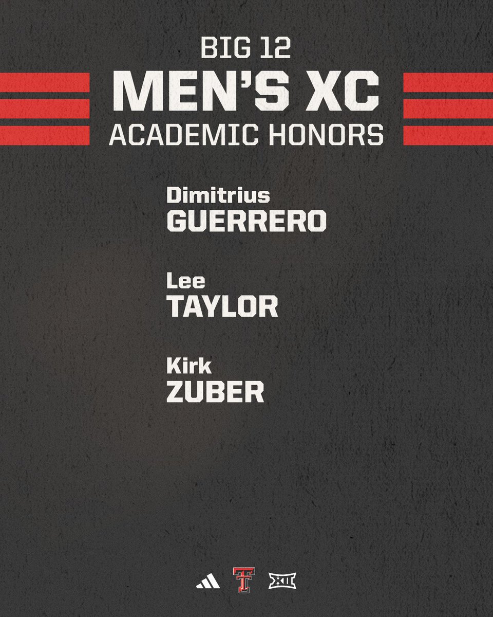 Congrats to our Fall Academic All-Big 12 selections!