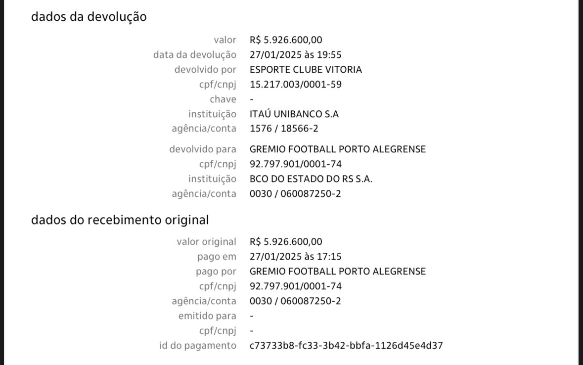 Venê Casagrande tweet media