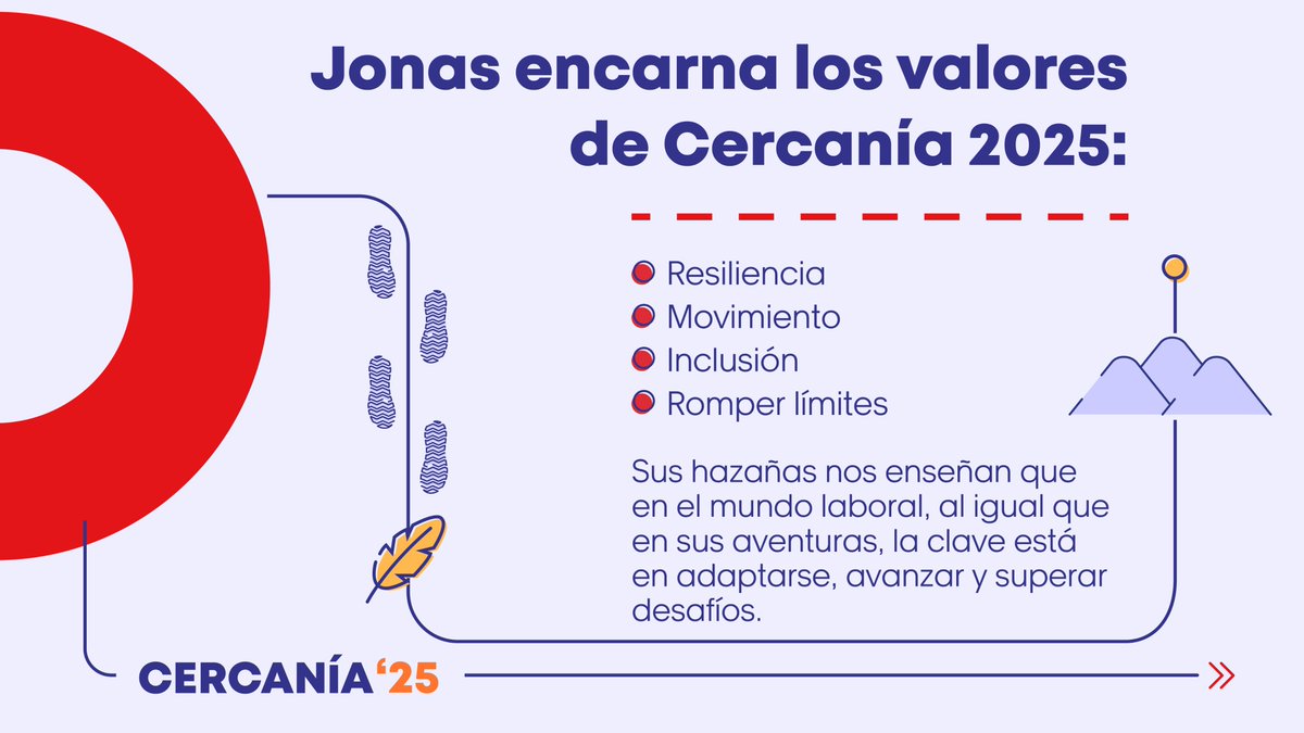 ¡Prepárate para una experiencia única! 🌟
En Cercanía 2025 contaremos con un invitado y conferencista excepcional: Jonas Deichmann, conocido como “El Forrest Gump de la vida real”. 🏃‍♂️🌍

#Cercanía2025 #RRHHEnMovimiento