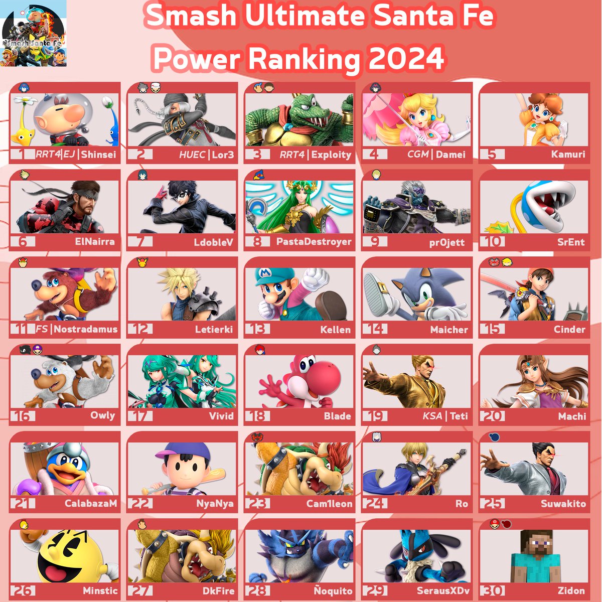 Super Smash Bros. Santa Fe tweet media