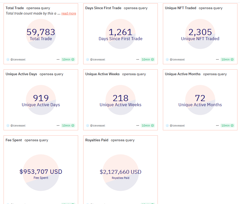 sneakyninjapants (head bozo) tweet media