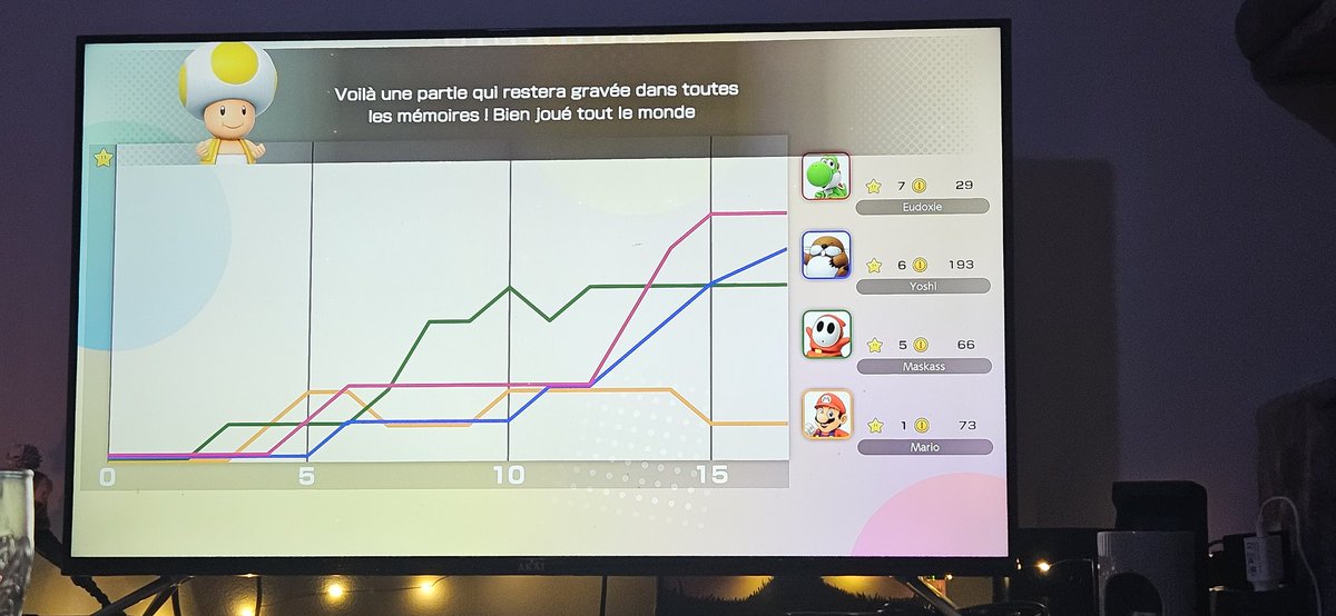 Ça va super moi je trouve...