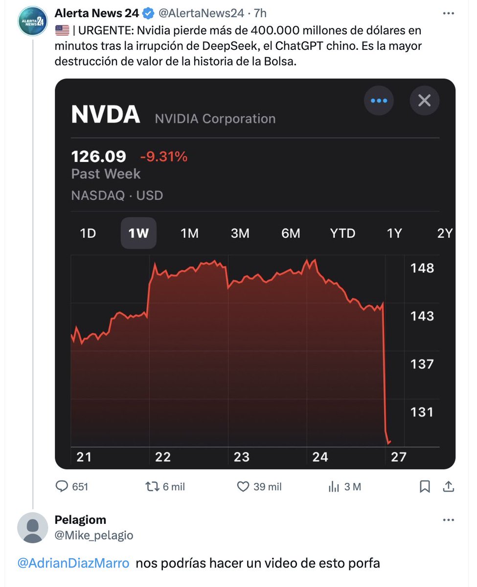 Llevo casi 2 décadas hablando de esto.