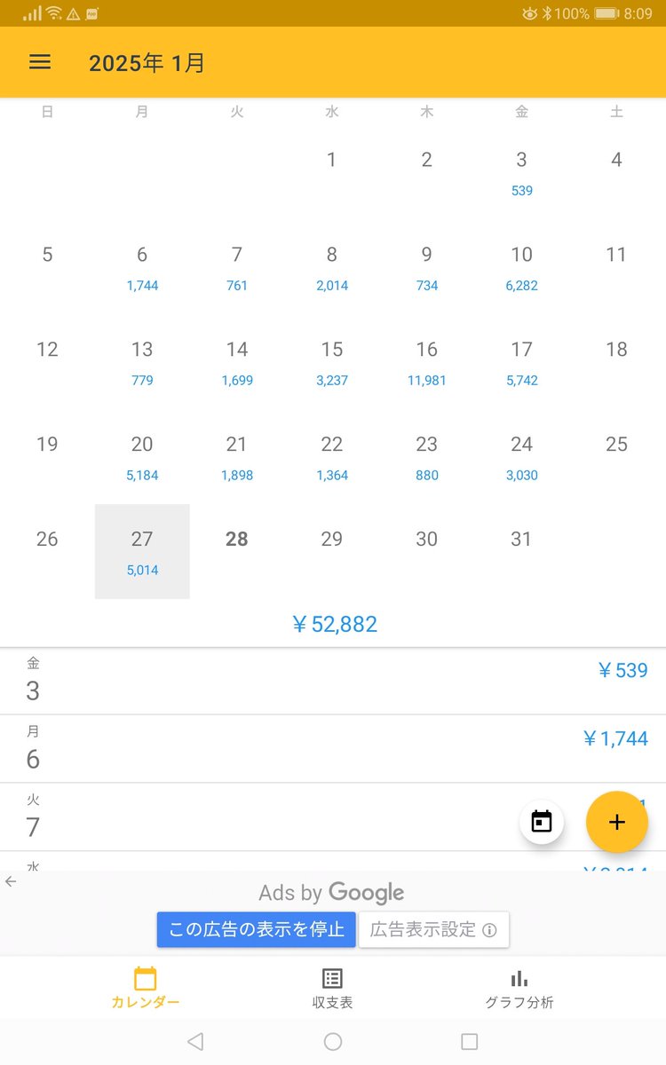 おはようございます
今日は風が強いですね
ゴミ当番の人辛そうでした😣
神鹿は元気です😊

＃EA神鹿
<a href="/yoshi_tenshoku/">よし/皆さんと一緒に資産形成</a>