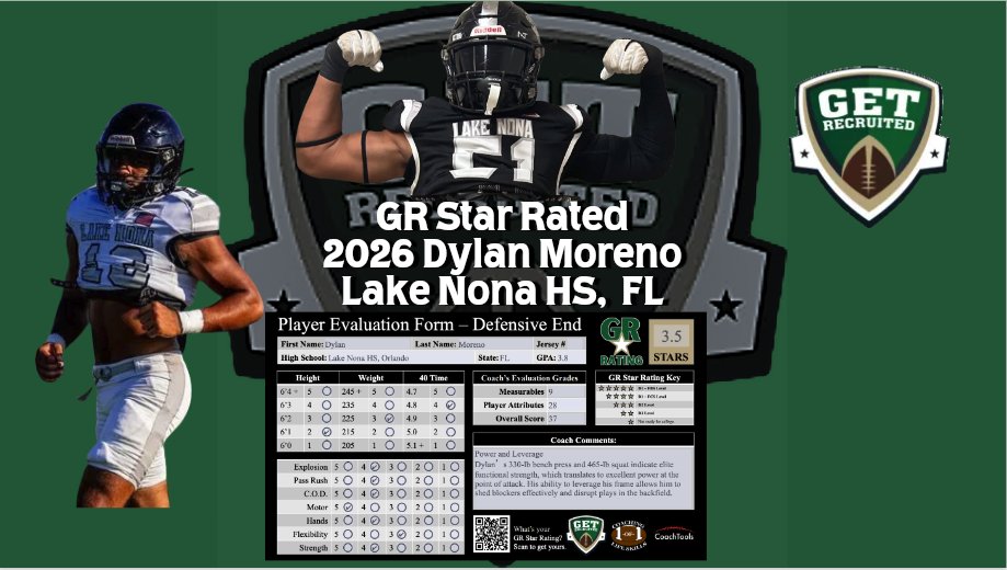 Coach Anzevino (@coacha35) on Twitter photo 🏈 **Dylan Moreno** <a href="/DylanMoreno1234/">Dylan Moreno</a>
2026 DL
📏 6’1” | 220 lbs | Bench: 330 lbs | Squat: 465 lbs | GPA: 3.8
🏫 Lake Nona HS, Orlando, FL
<a href="/Get__Recruited/">Get Recruited</a> <a href="/Coach_Brady/">Aaron Brady</a> <a href="/1of1LifeSkills/">1-of-1 Consulting</a> <a href="/GoMVB/">GoMVB Get Seen. Get Serious. Get to the Next Level</a>
<a href="/MercerFootball/">Mercer Football</a> <a href="/PaladinFootball/">Furman Football</a> <a href="/NCATFootball/">Aggie Pride</a> @BlazerFootball
#ClassOf2026 🏈 **Dylan Moreno** <a href="/DylanMoreno1234/">Dylan Moreno</a>
2026 DL
📏 6’1” | 220 lbs | Bench: 330 lbs | Squat: 465 lbs | GPA: 3.8
🏫 Lake Nona HS, Orlando, FL
<a href="/Get__Recruited/">Get Recruited</a> <a href="/Coach_Brady/">Aaron Brady</a> <a href="/1of1LifeSkills/">1-of-1 Consulting</a> <a href="/GoMVB/">GoMVB Get Seen. Get Serious. Get to the Next Level</a>
<a href="/MercerFootball/">Mercer Football</a> <a href="/PaladinFootball/">Furman Football</a> <a href="/NCATFootball/">Aggie Pride</a> @BlazerFootball
#ClassOf2026