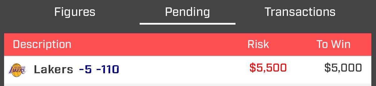 LAKERS -5 IS FREE TONIGHT ($5,000 BET)

( RETWEET IF YOU WANT ME TO DROP A LATE NIGHT PLAY ALSO)