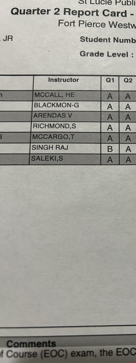CJlynch1104's tweet image. 2nd nine weeks 4.0, cumulative gpa 3.5 student athlete🎓 @RealCoachK @DB__God @CoachEddie1017 @FPWestwoodFB