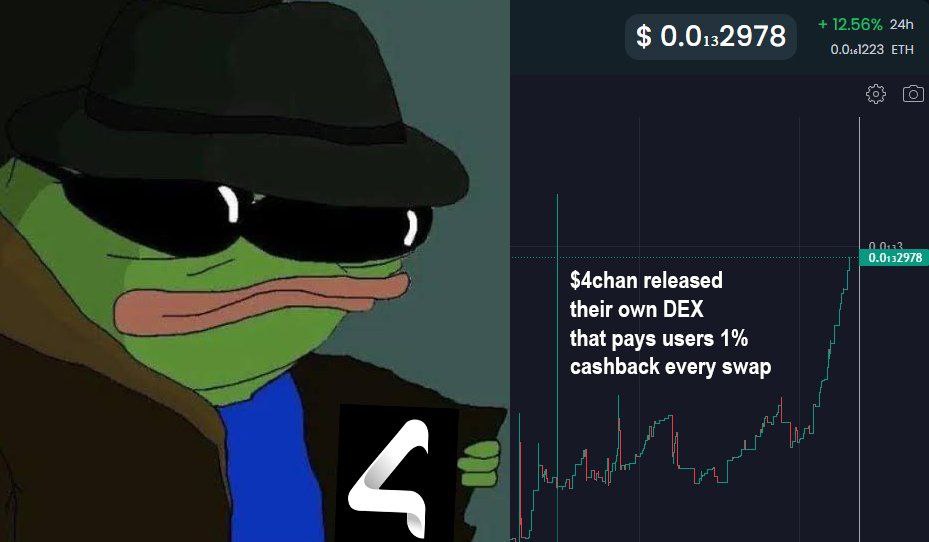 4EXCSWAP's tweet photo. @FrothlessPlease The Weak Hand Need @4chantokenio Dank
Instant Crypto Cashback, Low Gas Fees, + Rewards
4 the 4chan crypto cults
4 the love of 4chan memes
4 the 4channers, including @elonmusk kek 🍀
#4chan #4chantoken #4exc https://t.co/YRjimUALgp