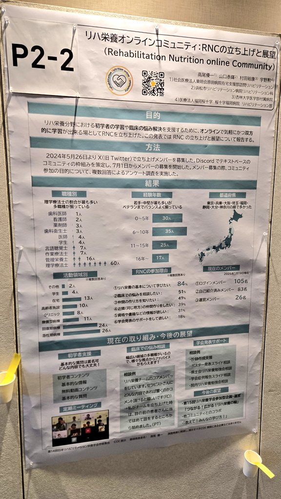 reha_nutri_com's tweet photo. 「RNCの活動 : リハ栄養学会にて」
オンラインで繋がり、学会参加を通して、地域コミュニティ立ち上げ・参加へ繋げていきたいと活動しています。
1人で悩まずに繋がってみませんか？
 #リハ栄養RNC https://t.co/lBimA5y8bb