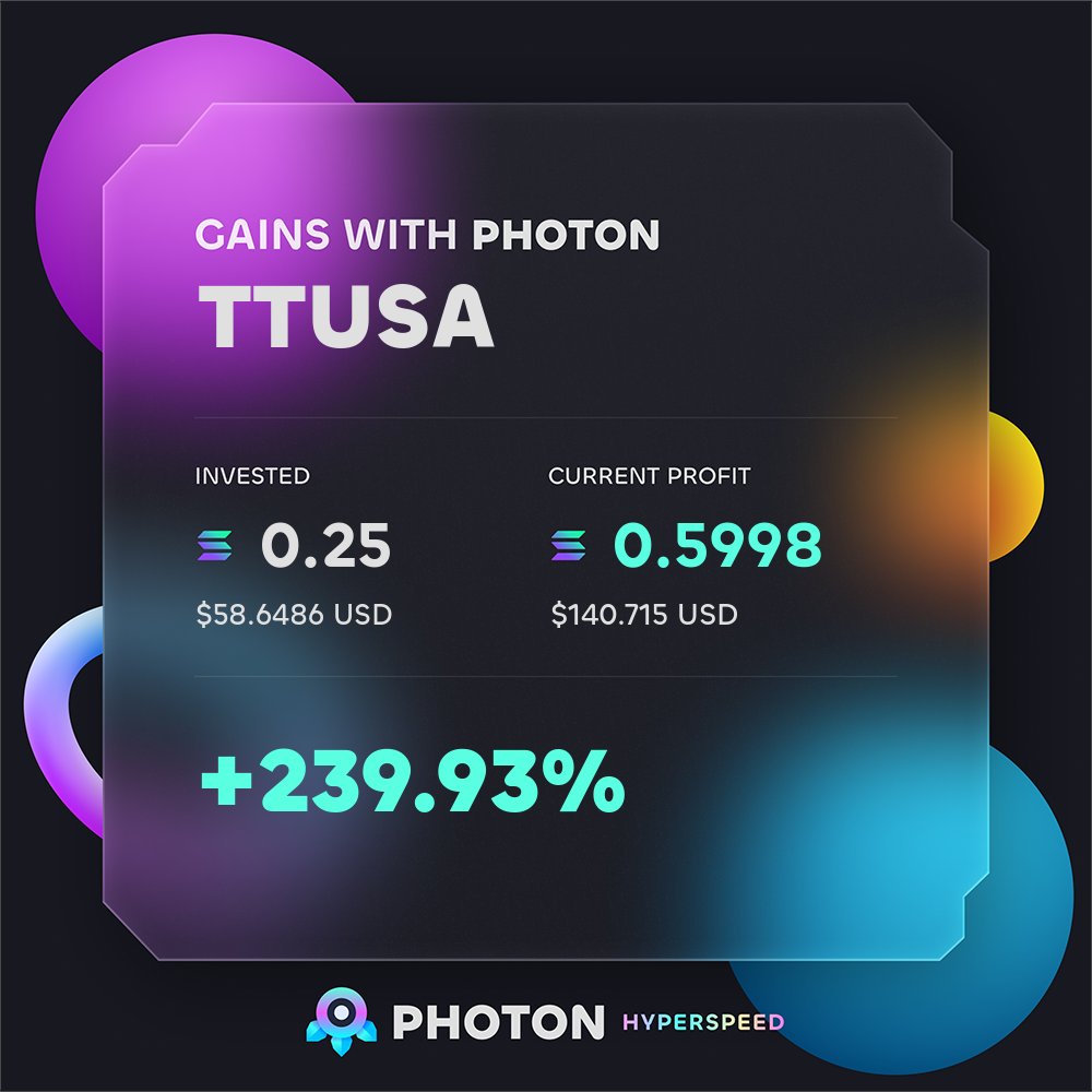 Posting my profits till i do an 10K trade