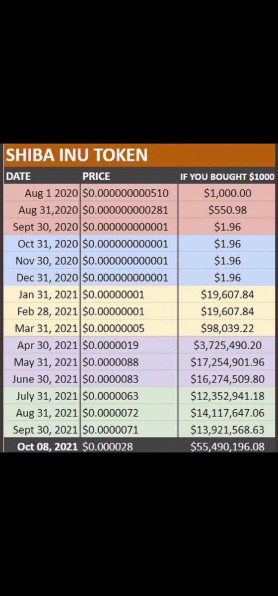 BasedTricky's tweet photo. A year ago, I posted my thesis about why $TOSHI will be the first @base meme listed from @coinbase. It's pinned on my profile if you don't believe me. 

A year from now, I'm telling you that people will remember AND will never forget $TOSHI's face melting run. 

I fully believe we'll see $TOSHI touch 5b by the end of February. This volume is telling a story that hasn't been told for years in crypto. 

Pin this and @ me if I'm wrong. Study $SHIB. 

Believe in something.