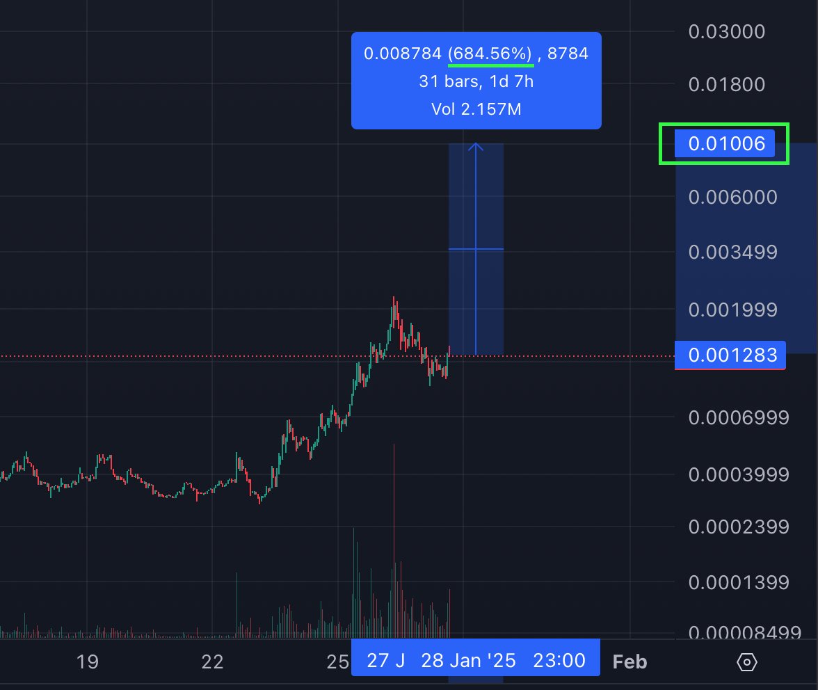 Storman_Norman tweet media
