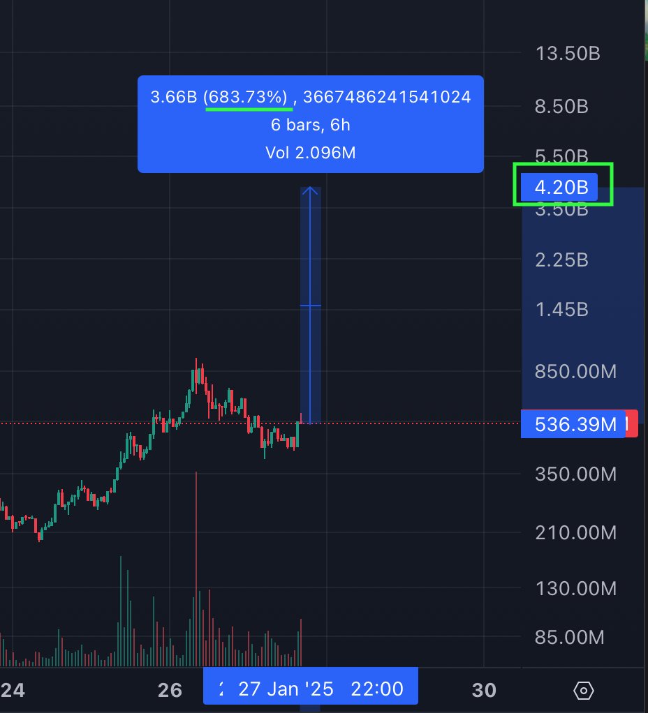 Storman_Norman tweet media
