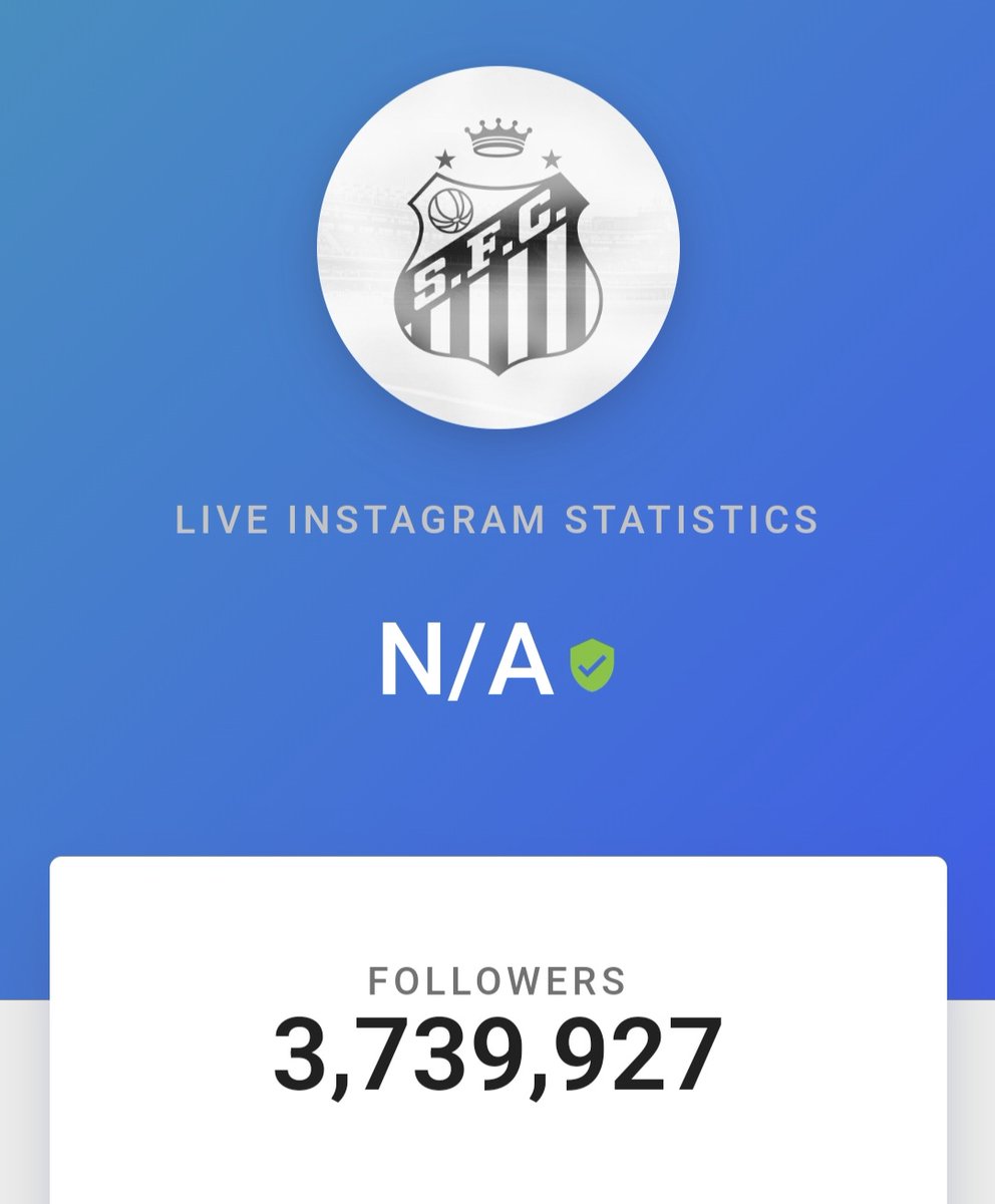 followtrick_sfc's tweet photo. 𝗗𝗘𝗦𝗔𝗙𝗜𝗢:

Hoje, 27/01, às 21h, eram 3.739.927 seguidores do @SantosFC no Instagram. 

Quantos seguidores o Peixão terá à meia-noite do dia 01/07?

Quem acertar, numa margem de 5 MIL seguidores pra mais ou pra menos, leva R$ 300,00 do ADM.

- Palpites válidos até 28/02. RT! https://t.co/gb7l6gQyam