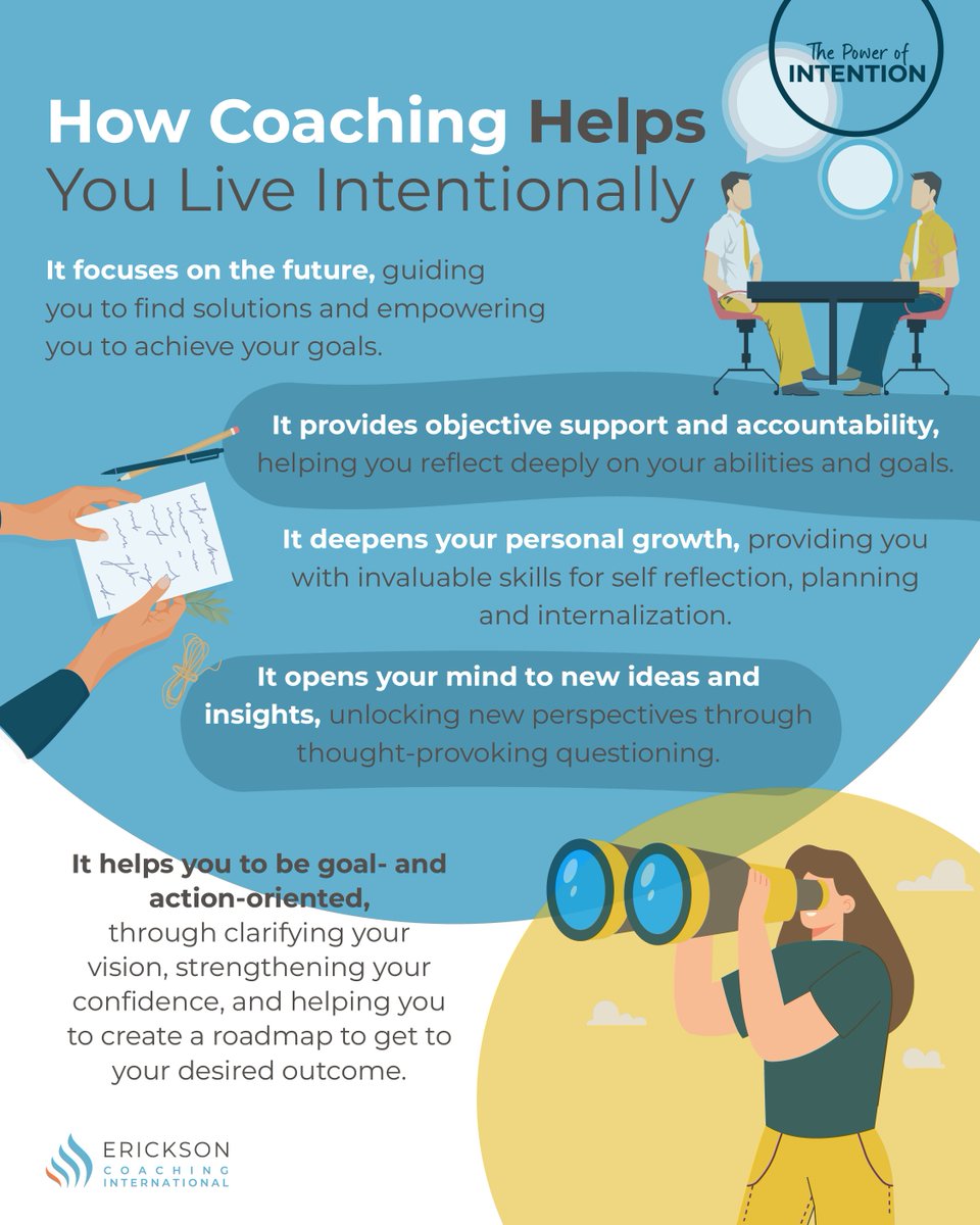ericksoncoaches's tweet image. 💫 If you’re interested in coaching and you want to expand your self-awareness and critical thinking, the best place to start is our The Art &amp;amp; Science of Coaching flagship course: hubs.la/Q031c1v_0. 
#CoachingIntention #LivingWithIntention #SolutionFocusedCoaching