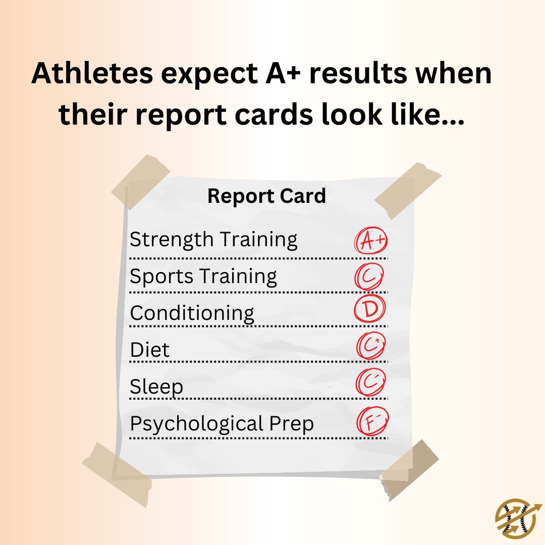 It all matters. Strength, training, conditioning, diet, sleep, and mindset work together to create a winning athlete. Don’t overlook the details! 🏆 #HolisticPerformance #AthleteSuccess