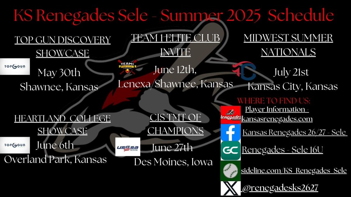 KS Renegades 26/27 - Kern/Sele tweet media