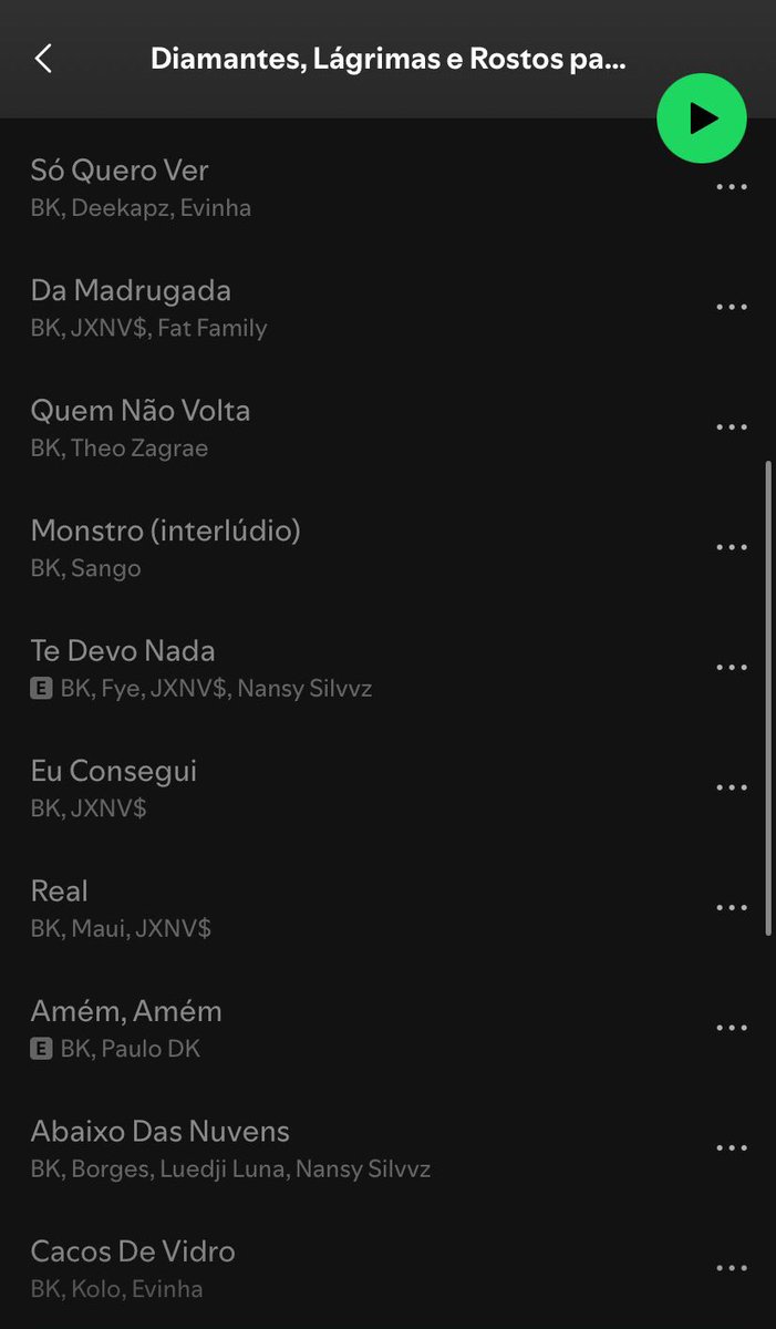 rapoutcontext's tweet photo. OS FEATS DO ÁLBUM DO BK FORAM REVELADOS!!! https://t.co/CtMpsBs4of