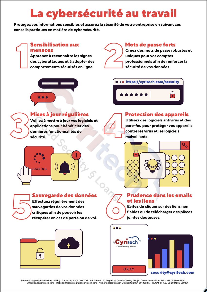 Alain AZONLIGNON tweet media