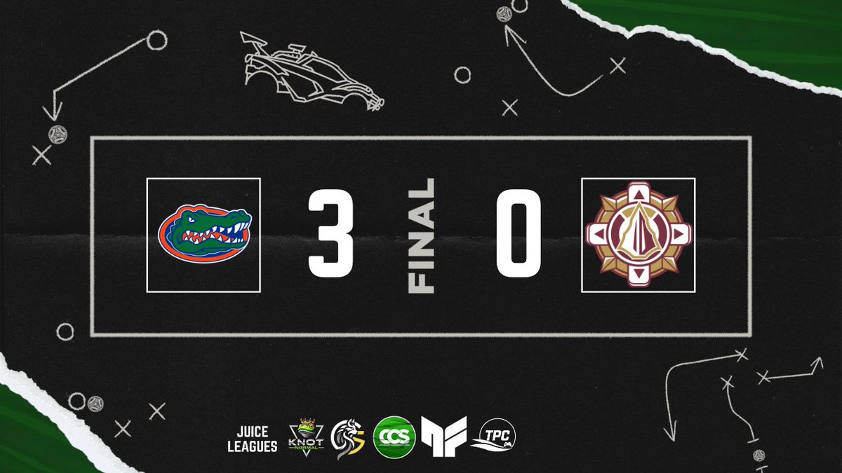 CollegiateCCS's tweet photo. Florida wins the second edition of the Sunshine Showdown in CCS Season 5! 

@UFEsportsClub Opens their season 1-0 with Arizona to go later this weekend! https://t.co/85l0OYLlbD