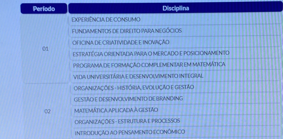 studywhm's tweet photo. o primeiro semestre sendo uma delícia https://t.co/hvrXDAEgMw