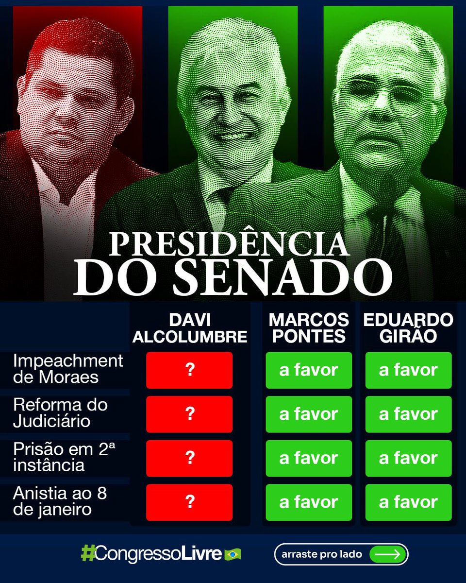 deltanmd's tweet photo. E para o Senado: https://t.co/MkvymCm6K3