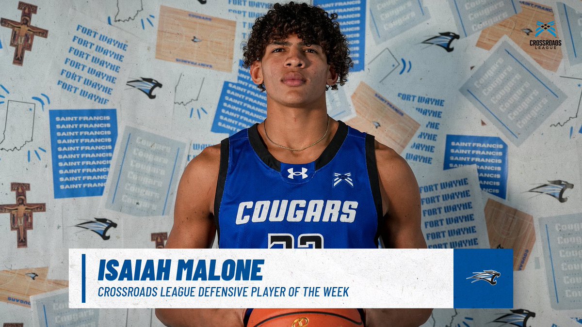 Congratulations to Isaiah Malone for earning Crossroads League Men’s Basketball Defensive Player of the Week honors! 

🔵 shorturl.at/gmqTZ

#GoCougars