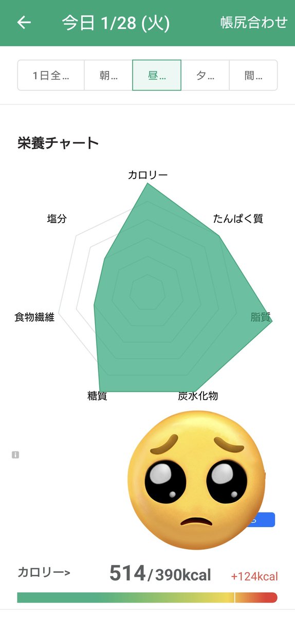 pinoko_6w6's tweet photo. 本日のお弁当は #テガル。
とんかつの上にハンバーグがのっているだと…!?
2食に分けようと思って、ごはん半分(100g)と、とんかつを食べました。
カロリー爆弾!o(бwб)o
#TGAL https://t.co/PmsF6xAhc2