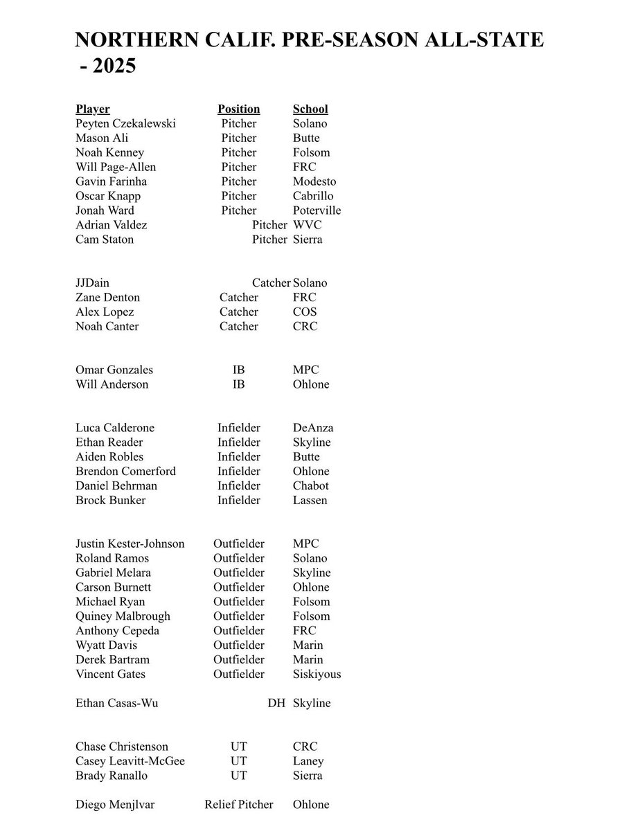 Coach Evo tweet media