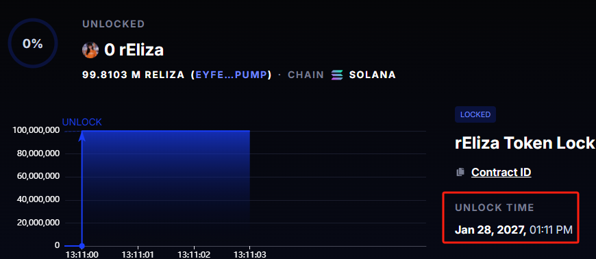 Real Eliza (s,s) tweet media