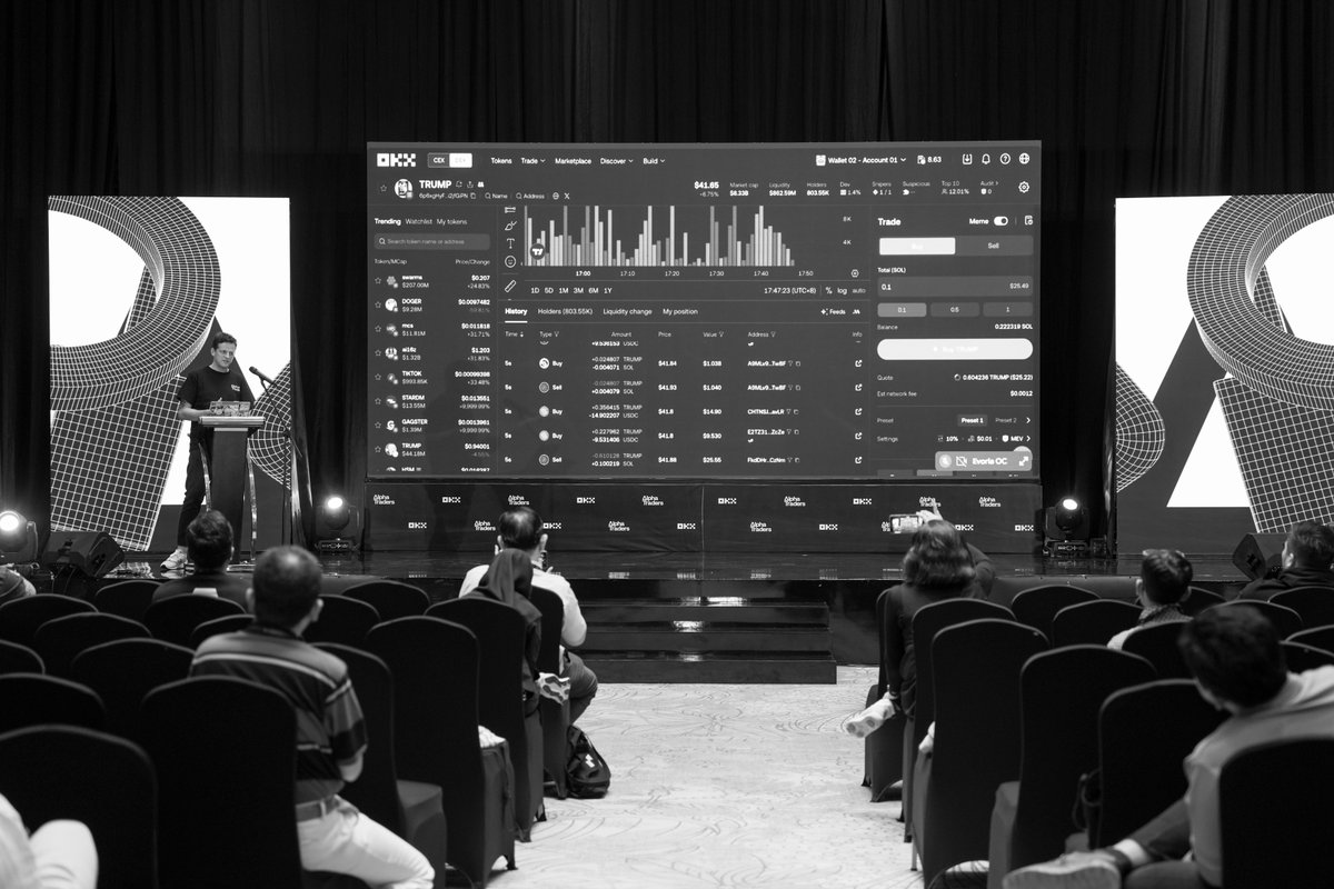 okx's tweet photo. Alpha Traders Summit in Bali = pure vibes! 🌴

Big brains, sharp insights, and island life—trading never looked better. 

Huge thanks to everyone who joined! Until next time. 👀🔽 https://t.co/RBXYkmDFBW