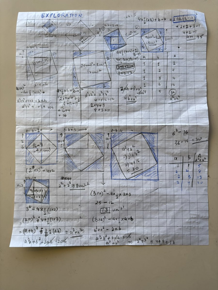 kavitadeopa10's tweet image. Math meets creativity: We explored rotated squares, calculated areas without Pythagoras, and played with visual grids to uncover patterns. 😌
Engaging math explorations @aavishkaarC #VisualMath #GeometryExploration #Creativemath