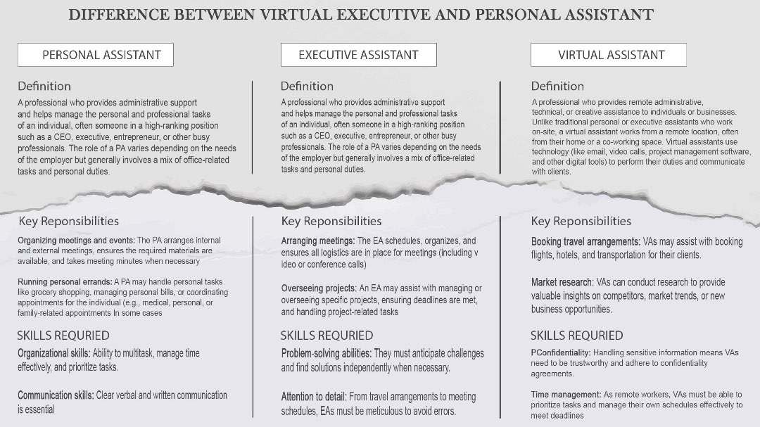 christine edzimbi tweet media