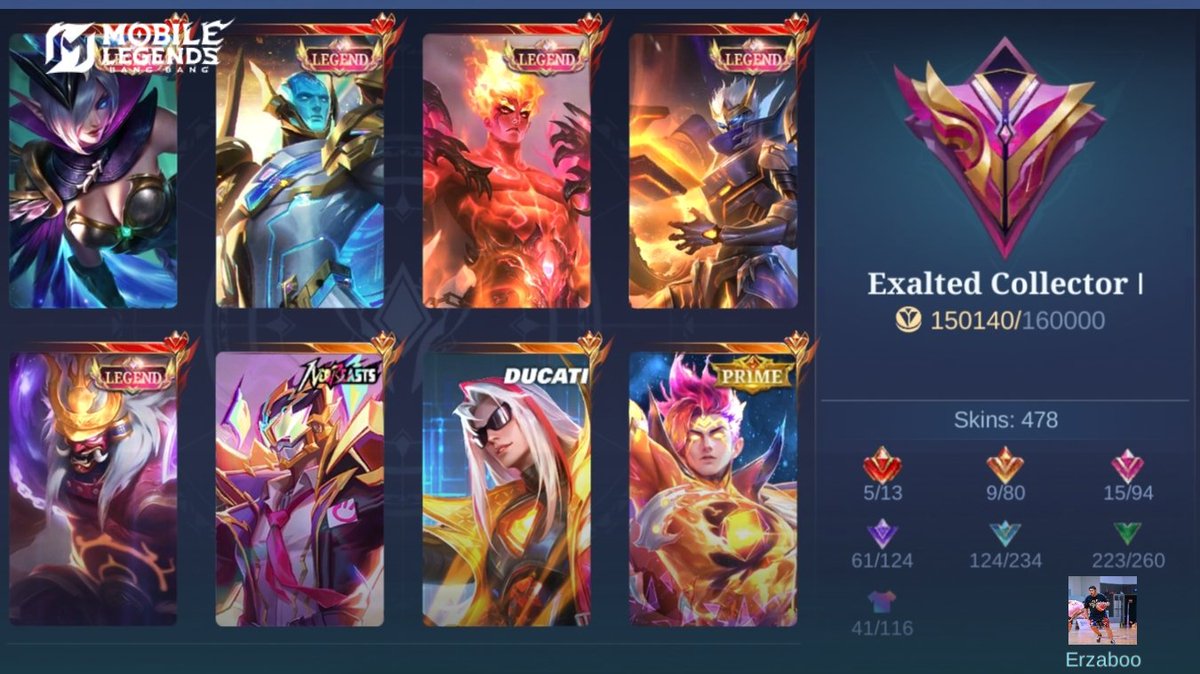 Erza A Bomantara tweet media