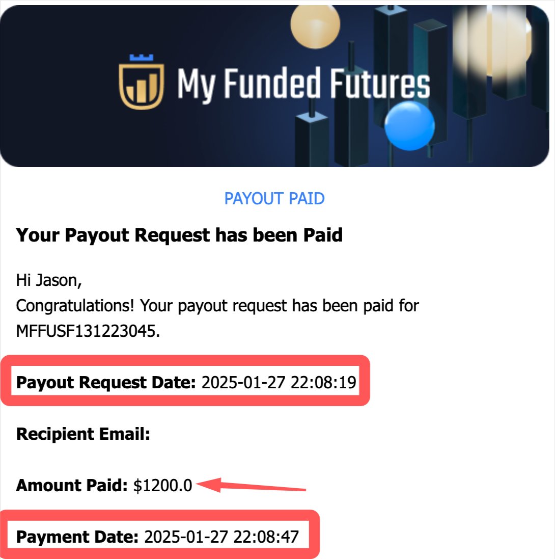 zerodayjay's tweet photo. 28 and 48 seconds from requested to PAID on these max payouts from My Funded Futures!! 2nd time with the same accounts too!! BOOOOOOYYYYYY #myfundedfutures #propfirmtrader #daytradingfutures #habitualpayouts #another5figuremonth #SMDConcepts #SiMfLuEnCeR #crickets https://t.co/6HxphnxXDl