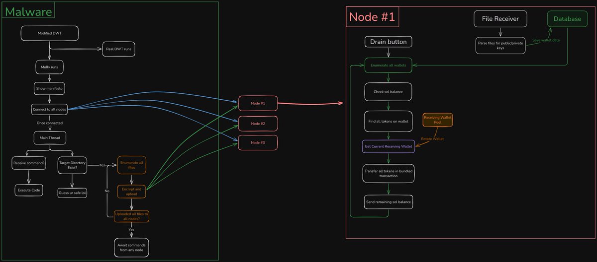 aml6enkgZ3JvdXA tweet media