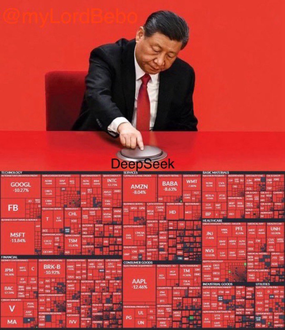 PedroRonchi2's tweet photo. Sem invadir nenhum país, sem dar nenhum tiro, sem ameaçar taxar os outros a China está dominando o mundo usando inteligência ao invés de armas, guerras e golpes. https://t.co/ZHJlIuH7Q7