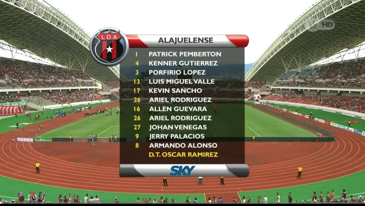 Mi mamá: “¿Por qué le sonríes tanto al teléfono, la novia no?

Lo que estoy viendo: