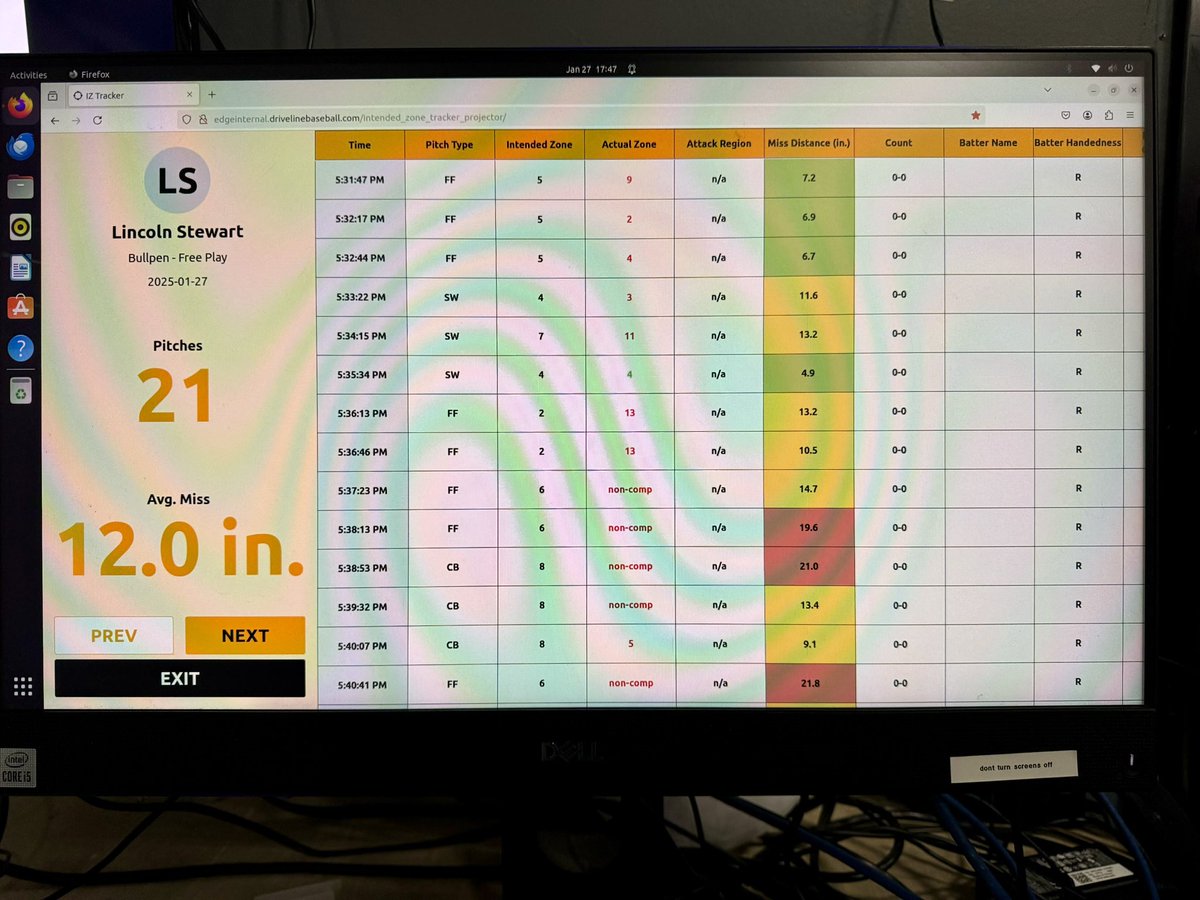 devenmorgan's tweet photo. Measuring what matters 📝 https://t.co/lH9H4IGrXY