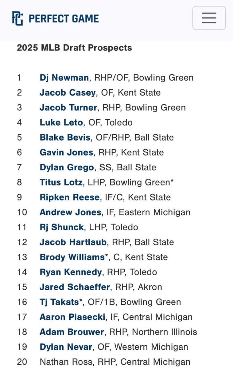 St Clair High School Baseball (@stclairhsbsbl) on Twitter photo Our guy BIG JT getting some love!! Canโt say that we are one bit surprised here!! Former Saint All Stater and leader getting it done. #SaintsAtTheNextLevel Our guy BIG JT getting some love!! Canโt say that we are one bit surprised here!! Former Saint All Stater and leader getting it done. #SaintsAtTheNextLevel