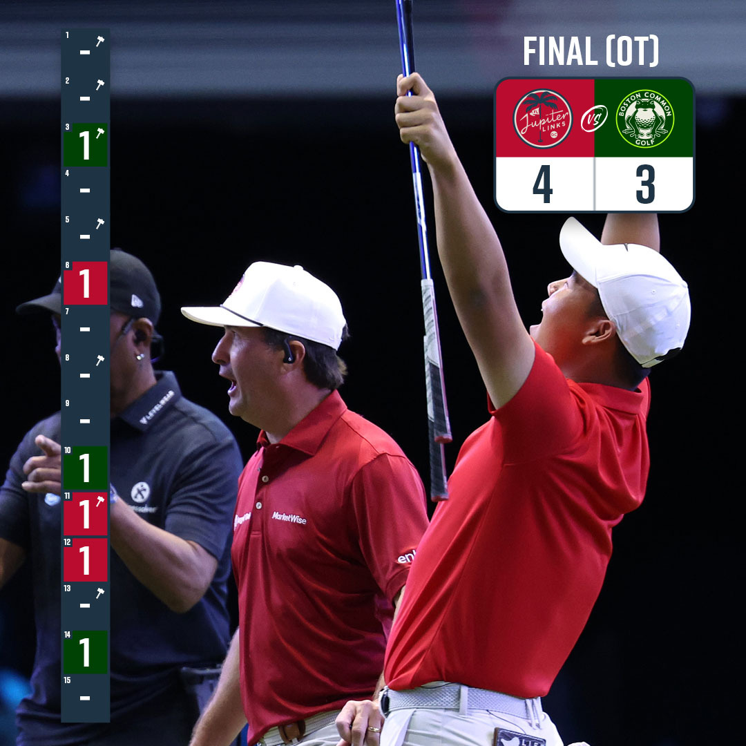 TGL's tweet photo. Jupiter came out on top but both teams delivered tonight. 

Highlights👇 https://t.co/0QNHAGeCIy