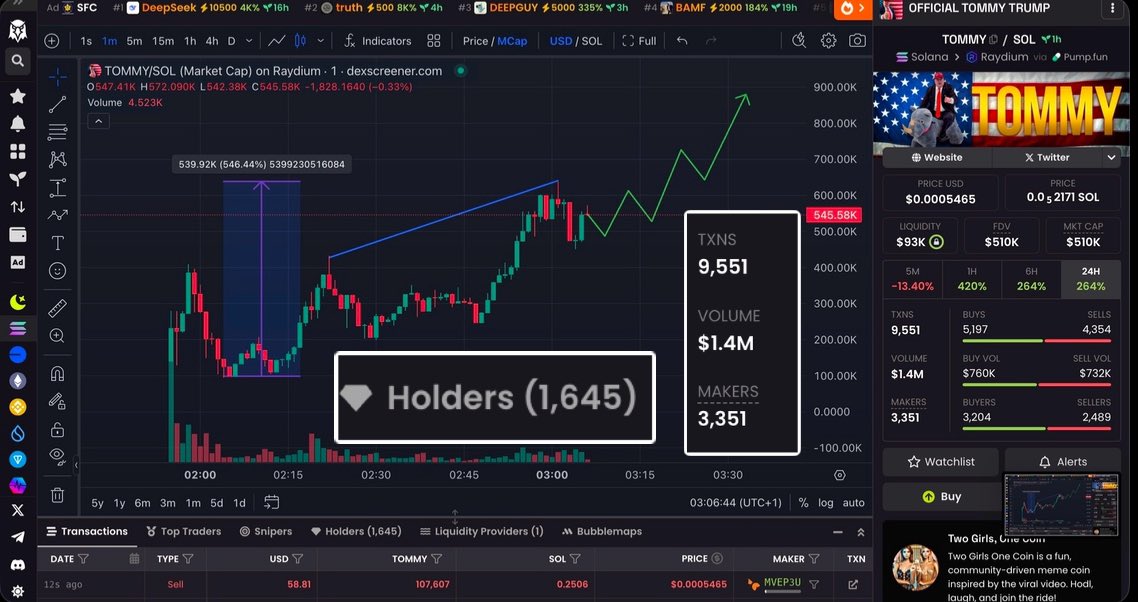 HodlReaper tweet media