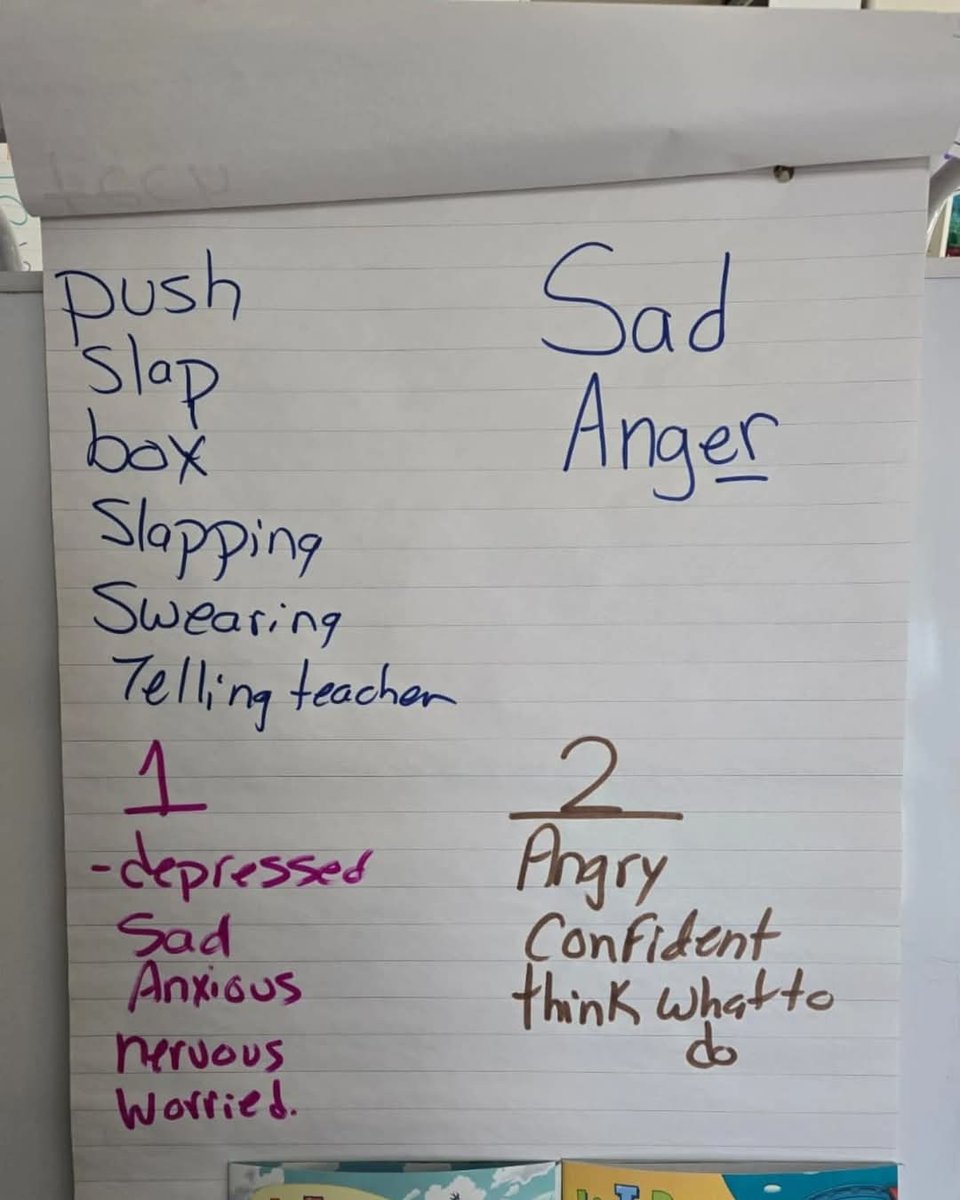Amazing Monday at <a href="/TDSBBlake/">Blake Street Jr. PS</a>! Gr. 1-3 explored standing up for oneself clearly, confidently &amp; calmly. Gr. 4-8 discussed nuanced details between conflict &amp; bullying, and they  loved assessing their own experiences. Thank you for the wonderful participation &amp; self reflection! <a href="/tdsb/">Toronto District School Board</a>