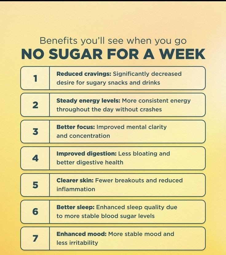 KristenJakobitz's tweet image. Going sugar-free for a week can be beneficial for many reasons, including weight loss, improved blood sugar control, reduced cravings, increased energy levels, better skin health, and a potential decrease in the risk of chronic diseases like type 2 diabetes, all by eliminating…