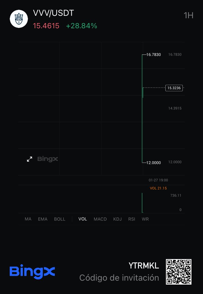 Alex Reyes (@alex_reyes0587) on Twitter photo 