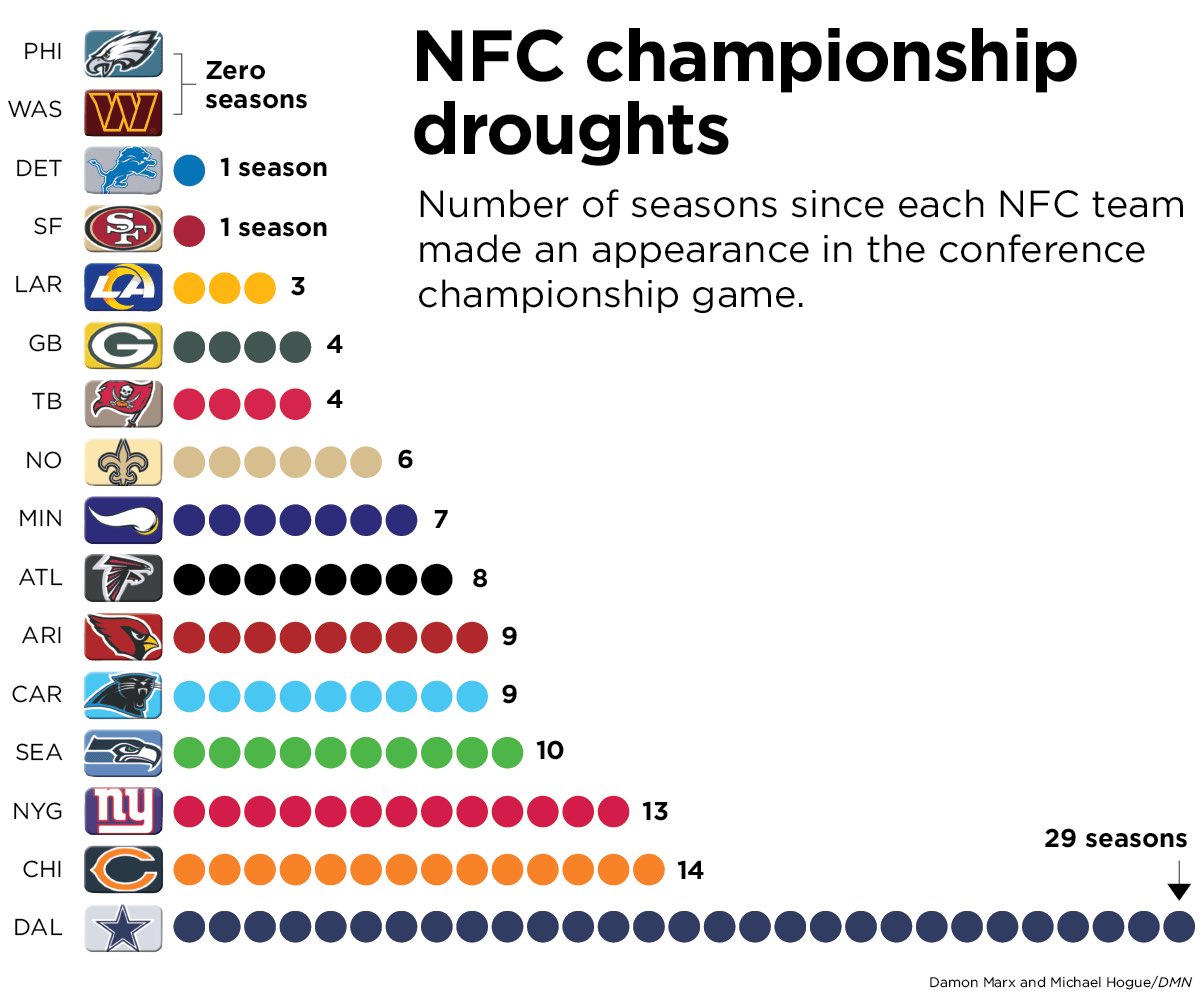 Daniel Pons De La Garza tweet media